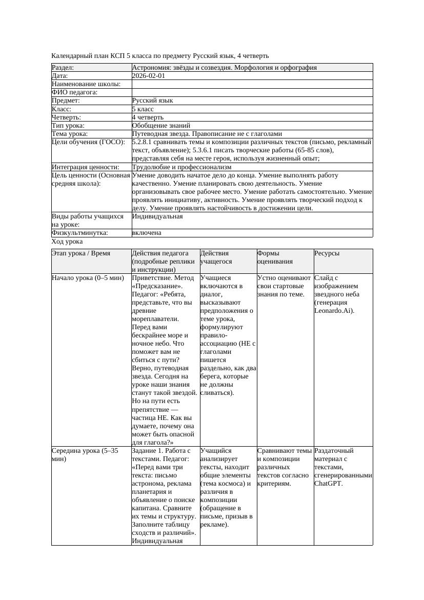 КСП Русский язык 5класс 4четверть Путеводная звезда Правописание