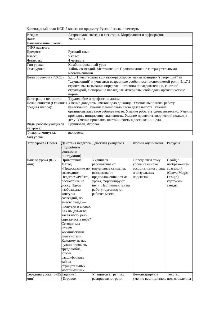 КСП Русский язык 5класс 4четверть Тайны созвездий Местоимение Правописание