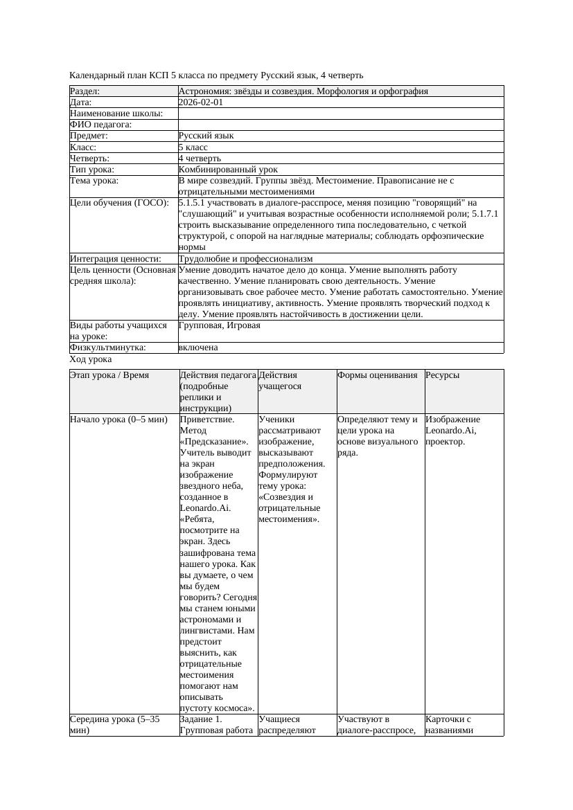 КСП Русский язык 5класс 4четверть В мире созвездий Группы звёзд