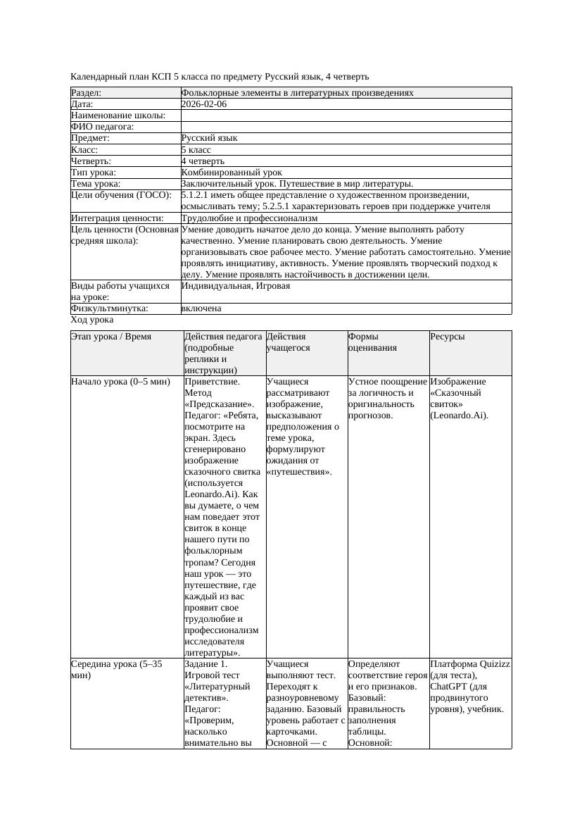 КСП Русский язык 5класс 4четверть Заключительный урок Путешествие