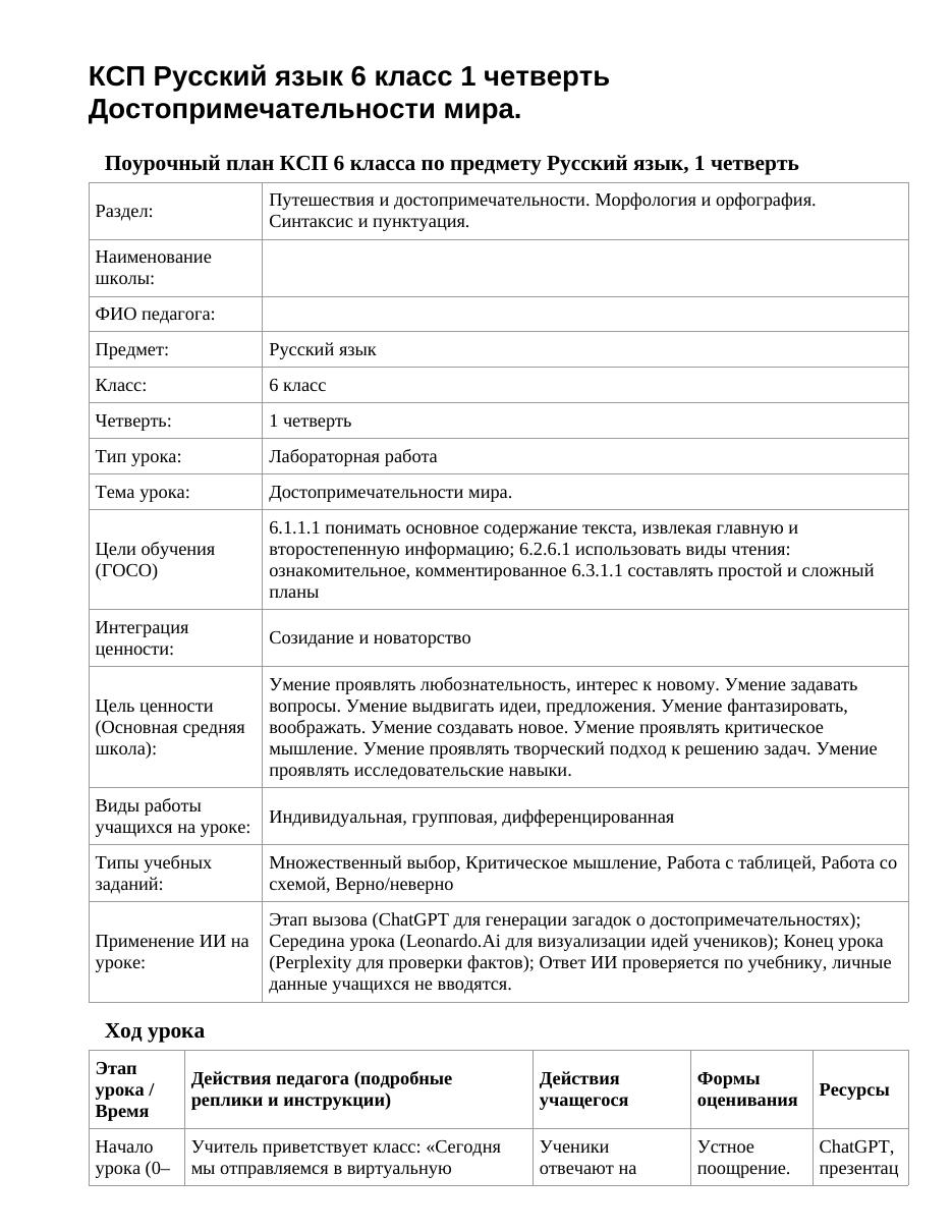 КСП Русский язык 6 класс 1 четверть Достопримечательности мира.