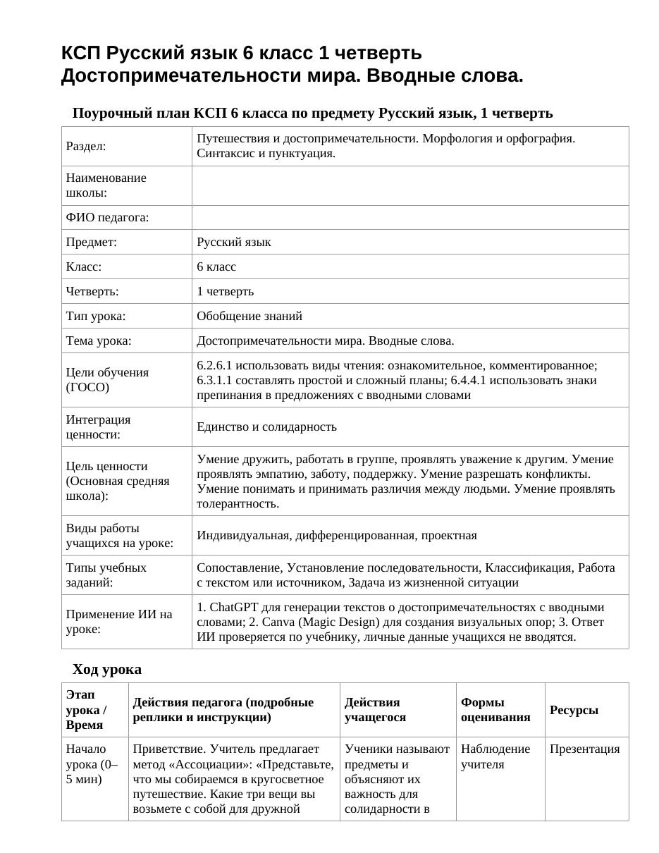 КСП Русский язык 6 класс 1 четверть Достопримечательности мира. Вводные слова.