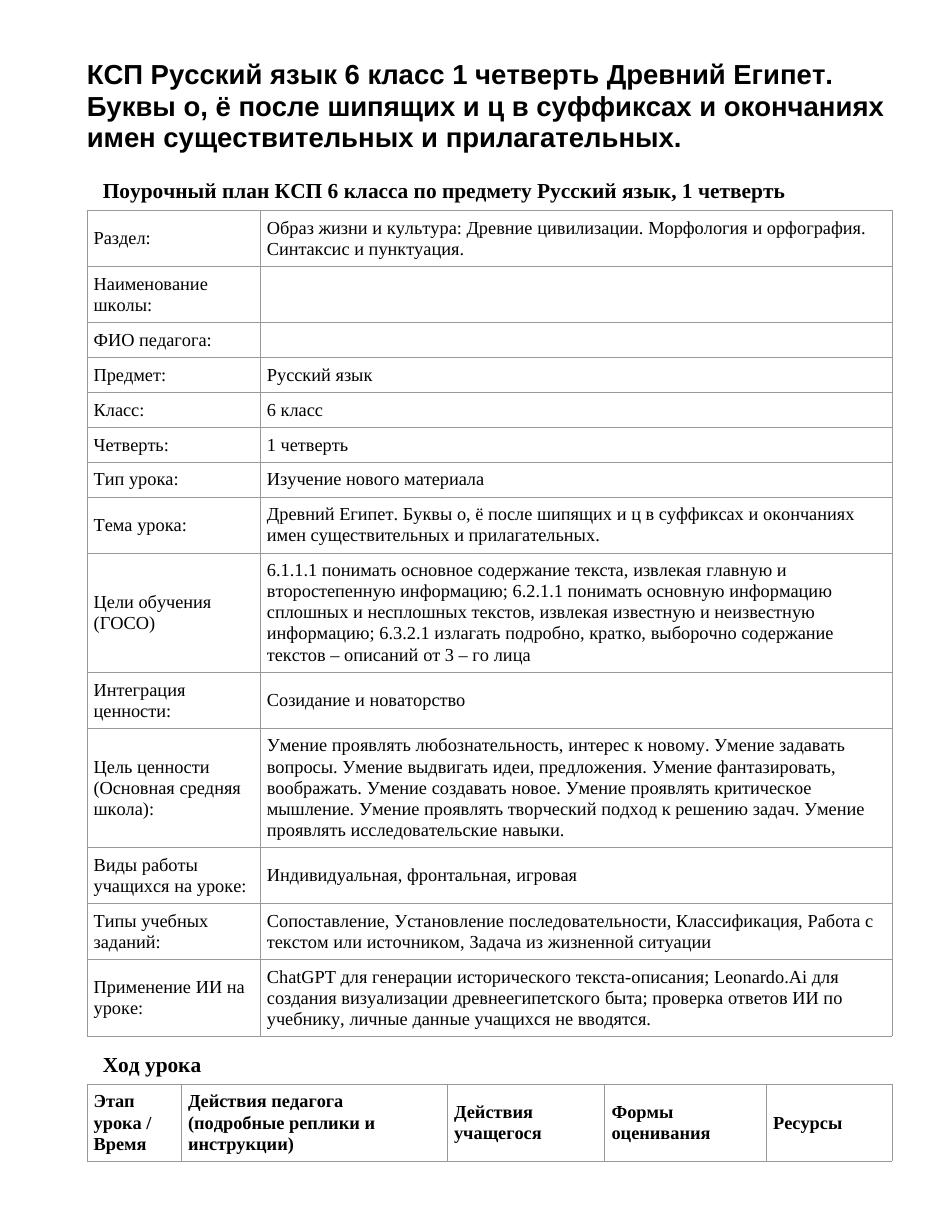 КСП Русский язык 6 класс 1 четверть Древний Египет. Буквы о, ё после шипящих и ц в суффиксах и окончаниях имен существительных и прилагательных.