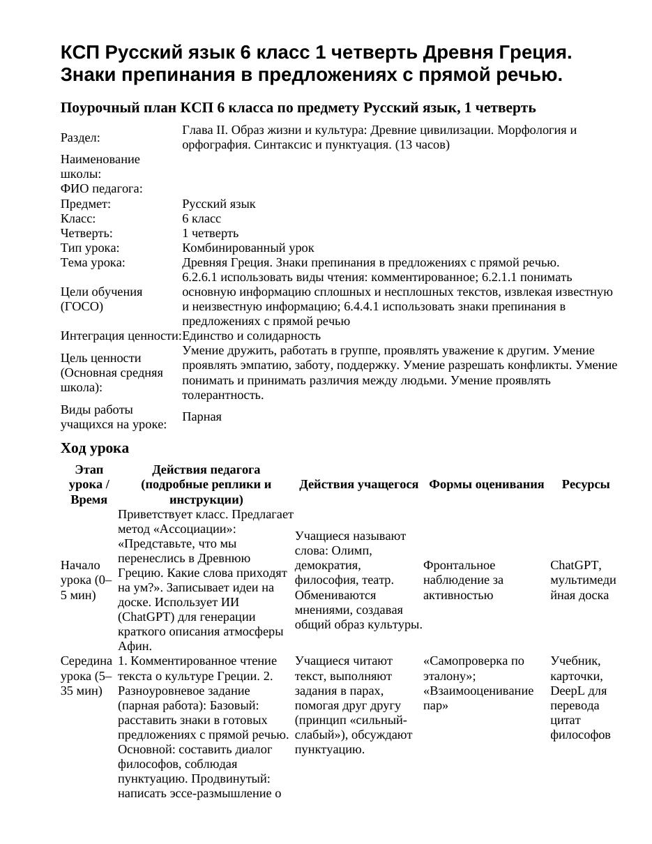 КСП Русский язык 6 класс 1 четверть Древня Греция. Знаки препинания в предложениях с прямой речью.