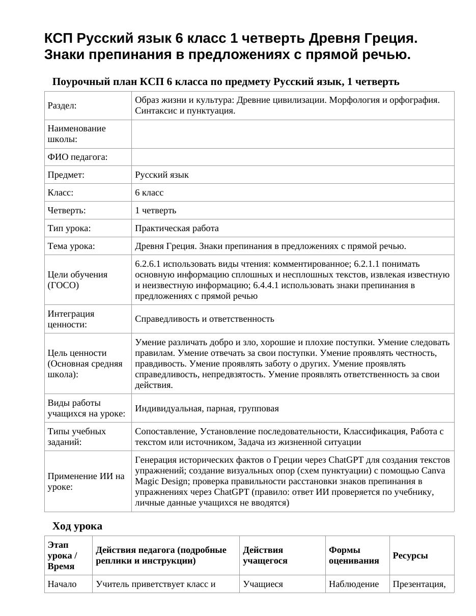 КСП Русский язык 6 класс 1 четверть Древня Греция. Знаки препинания в предложениях с прямой речью.