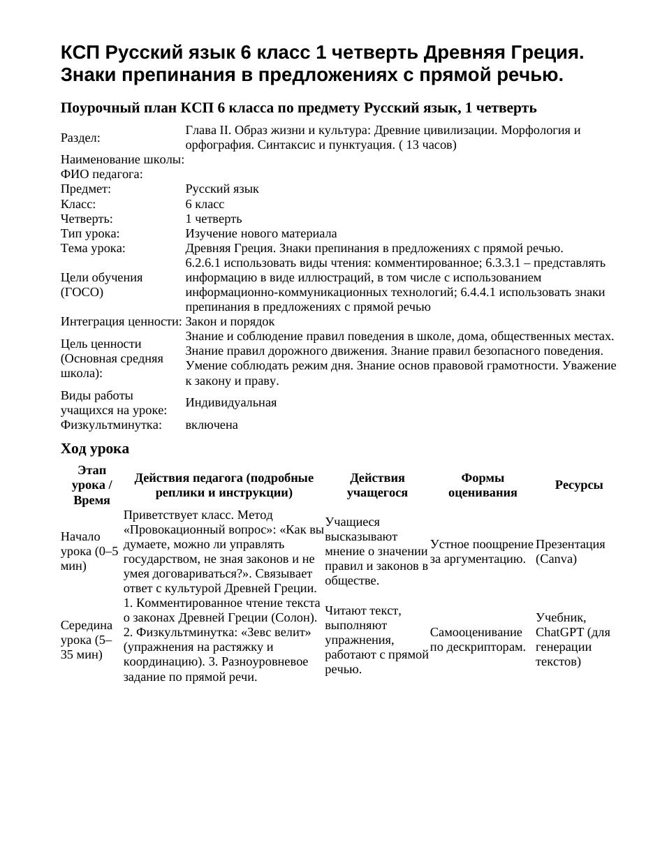 КСП Русский язык 6 класс 1 четверть Древняя Греция. Знаки препинания в предложениях с прямой речью.