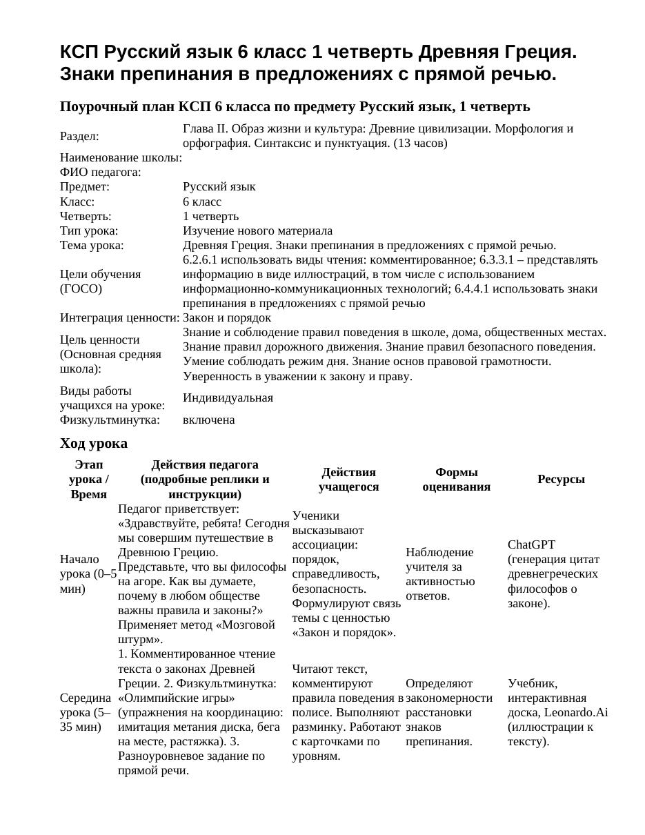 КСП Русский язык 6 класс 1 четверть Древняя Греция. Знаки препинания в предложениях с прямой речью.