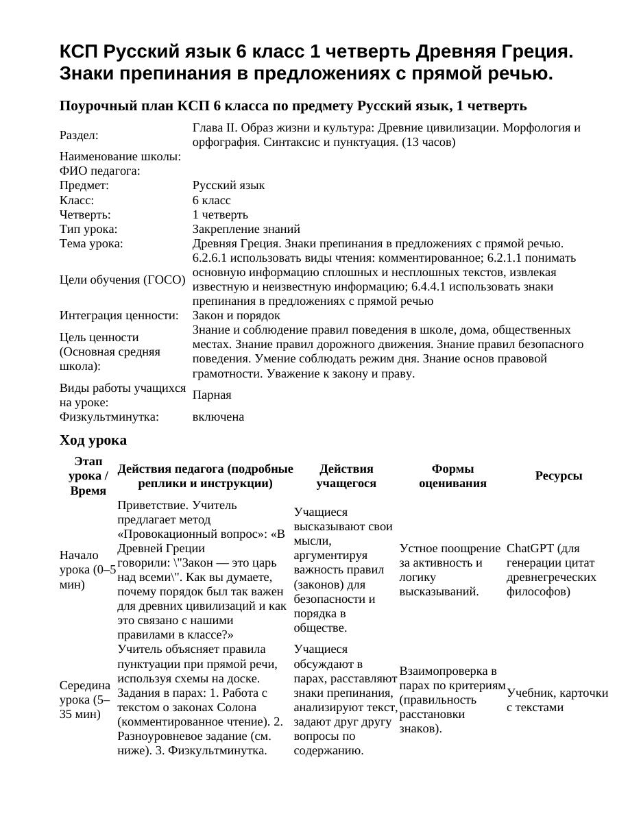 КСП Русский язык 6 класс 1 четверть Древняя Греция. Знаки препинания в предложениях с прямой речью.