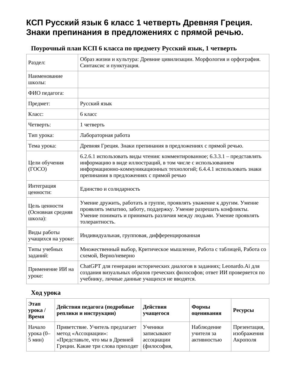 КСП Русский язык 6 класс 1 четверть Древняя Греция. Знаки препинания в предложениях с прямой речью.