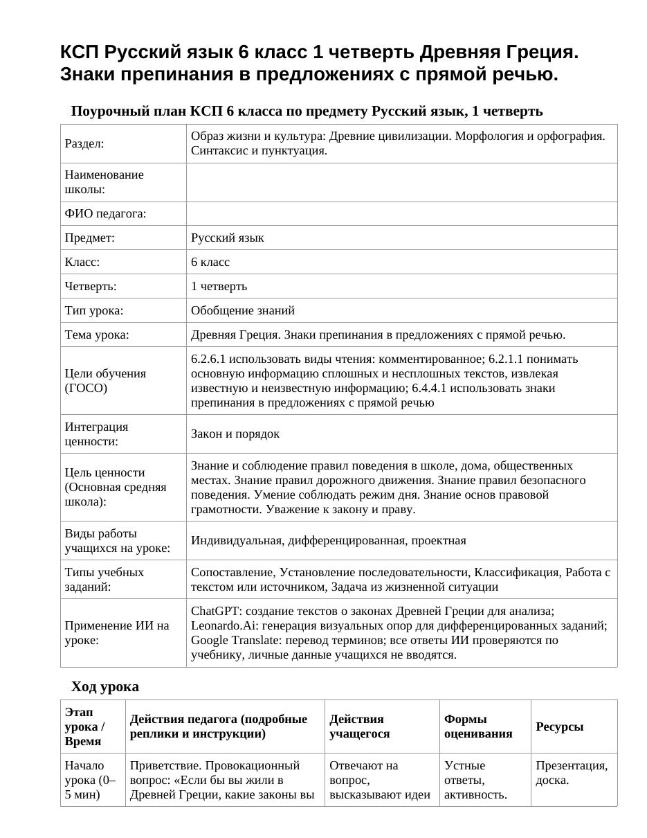 КСП Русский язык 6 класс 1 четверть Древняя Греция. Знаки препинания в предложениях с прямой речью.