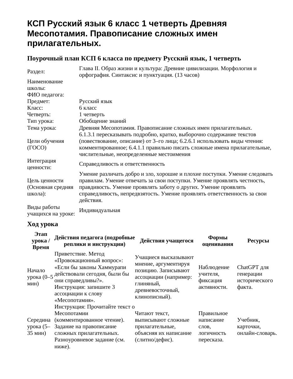 КСП Русский язык 6 класс 1 четверть Древняя Месопотамия. Правописание сложных имен прилагательных.