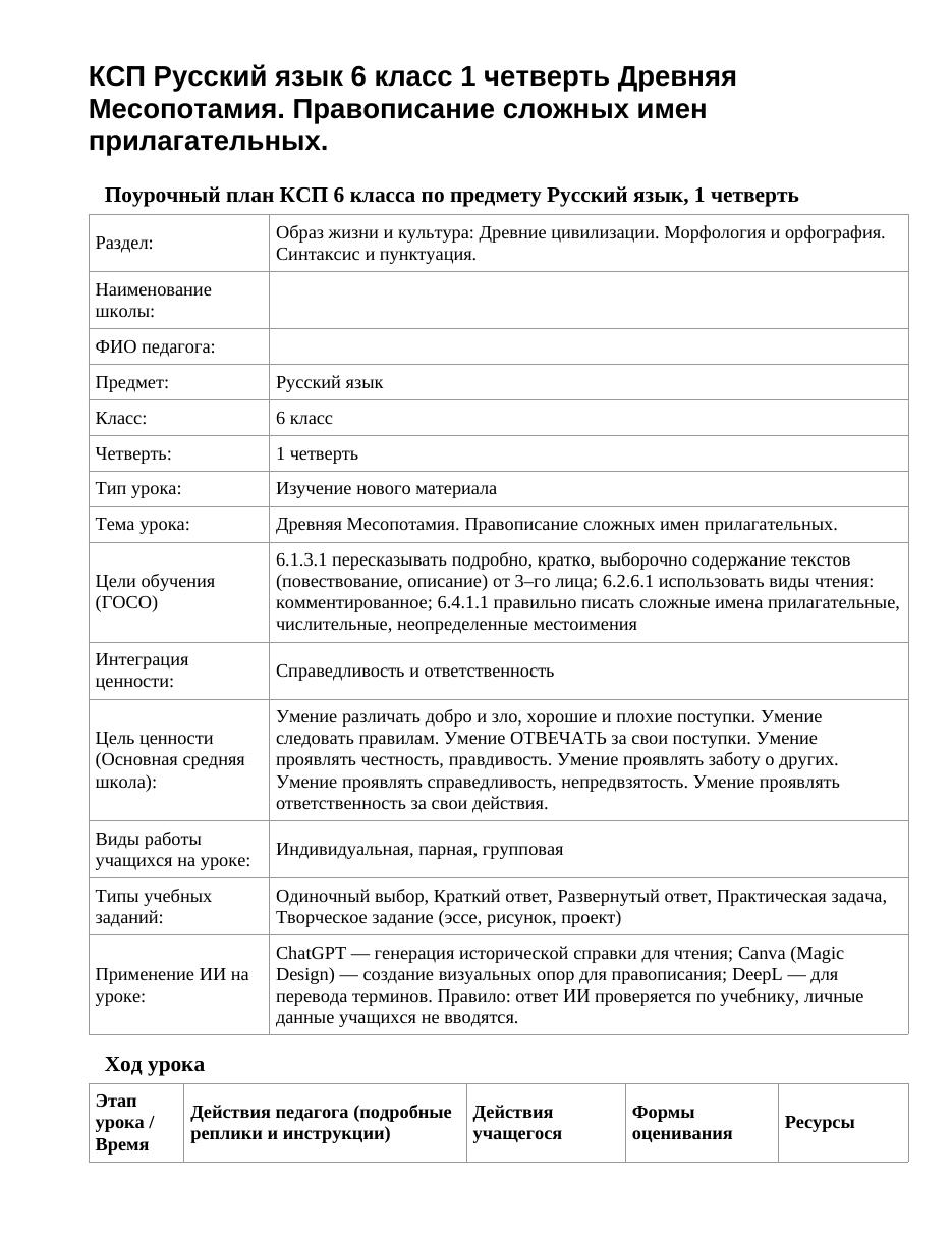КСП Русский язык 6 класс 1 четверть Древняя Месопотамия. Правописание сложных имен прилагательных.