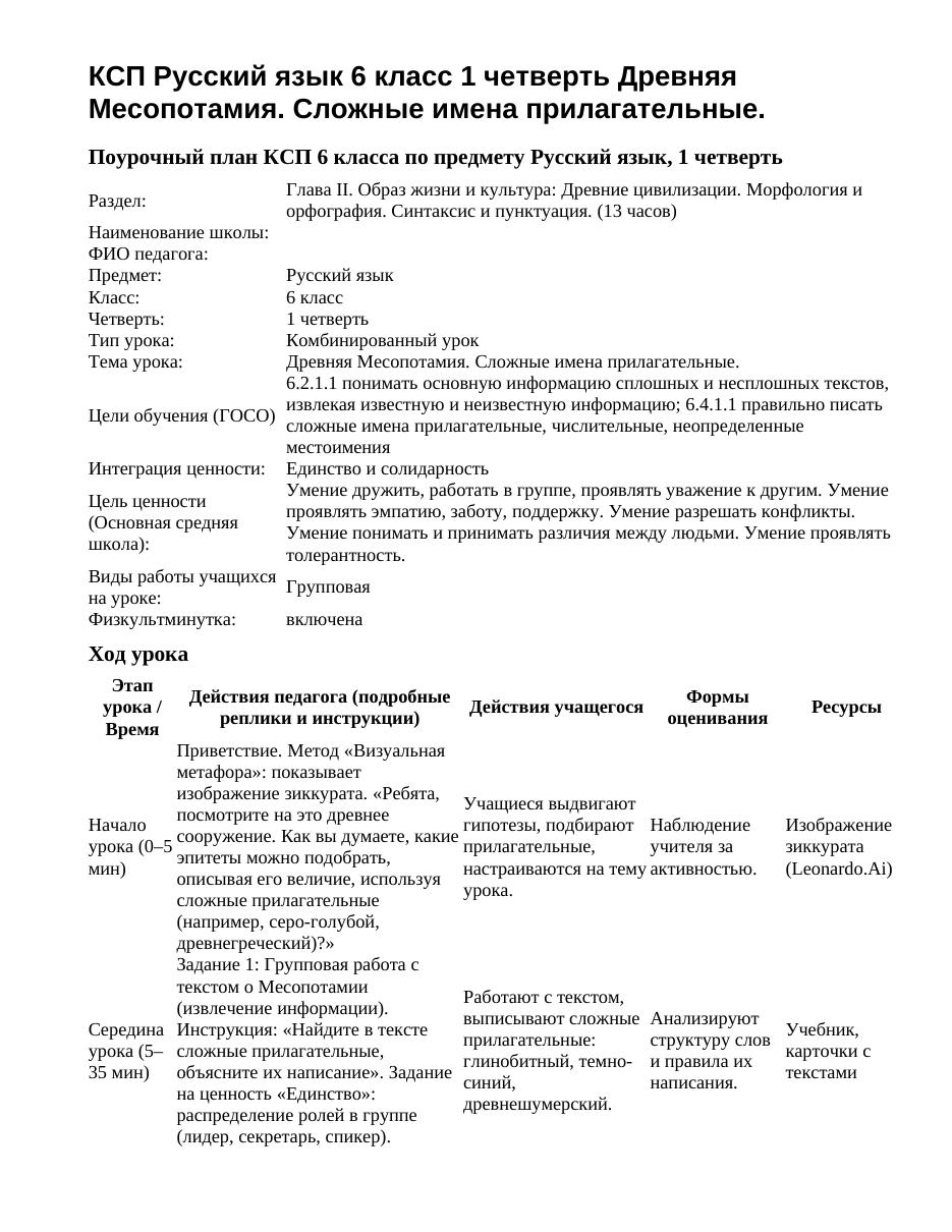 КСП Русский язык 6 класс 1 четверть Древняя Месопотамия. Сложные имена прилагательные.