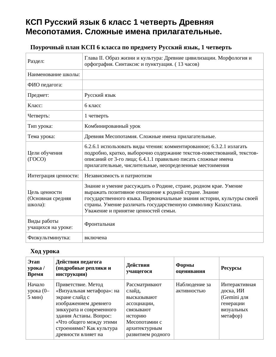 КСП Русский язык 6 класс 1 четверть Древняя Месопотамия. Сложные имена прилагательные.