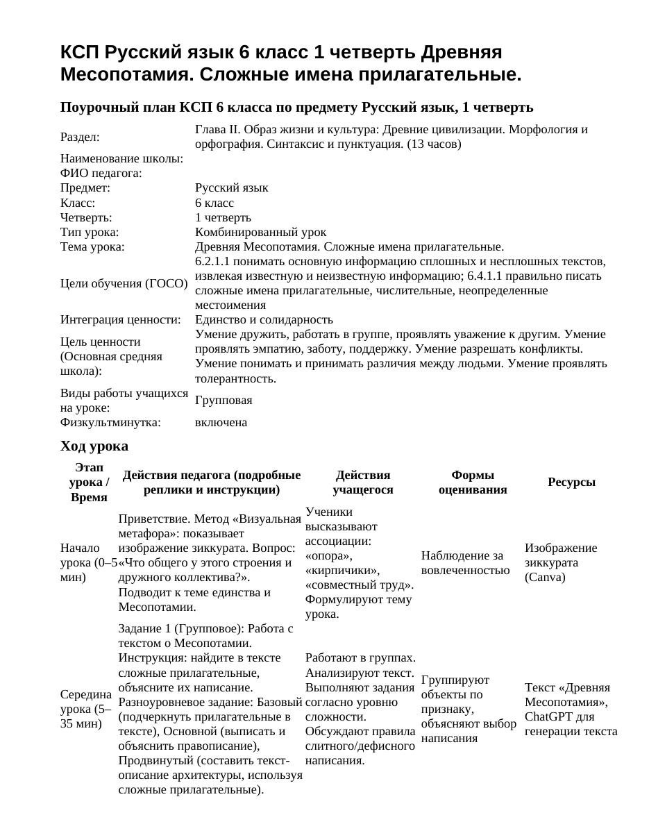 КСП Русский язык 6 класс 1 четверть Древняя Месопотамия. Сложные имена прилагательные.