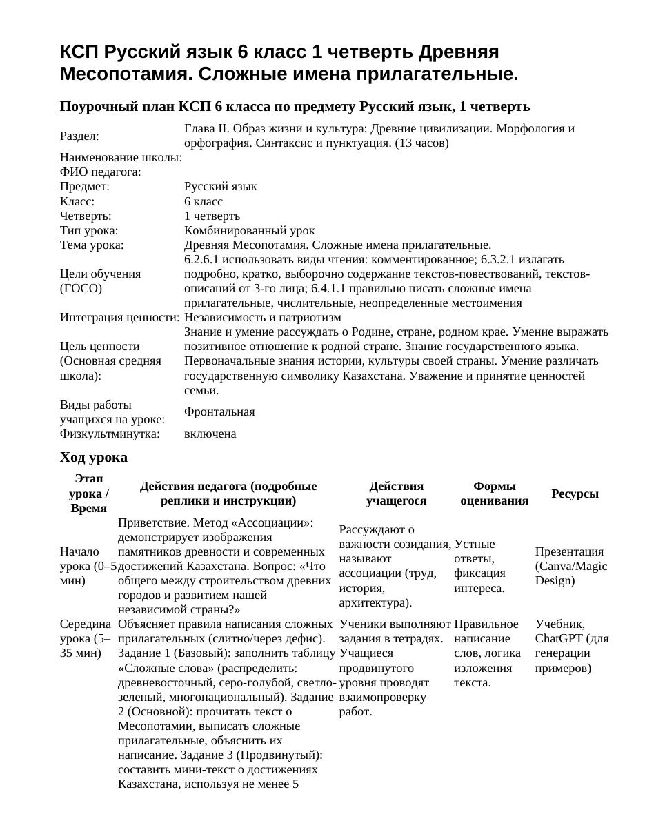 КСП Русский язык 6 класс 1 четверть Древняя Месопотамия. Сложные имена прилагательные.