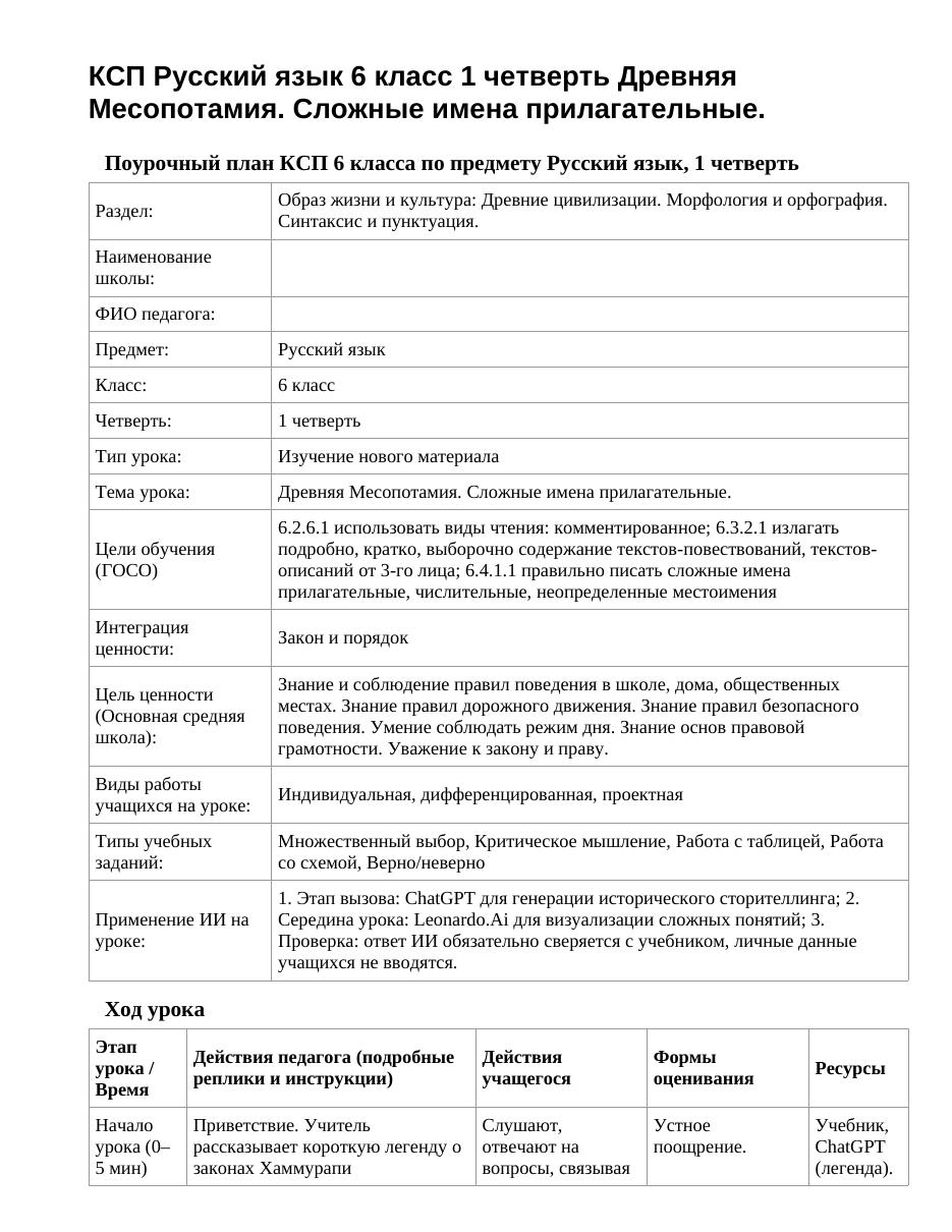 КСП Русский язык 6 класс 1 четверть Древняя Месопотамия. Сложные имена прилагательные.