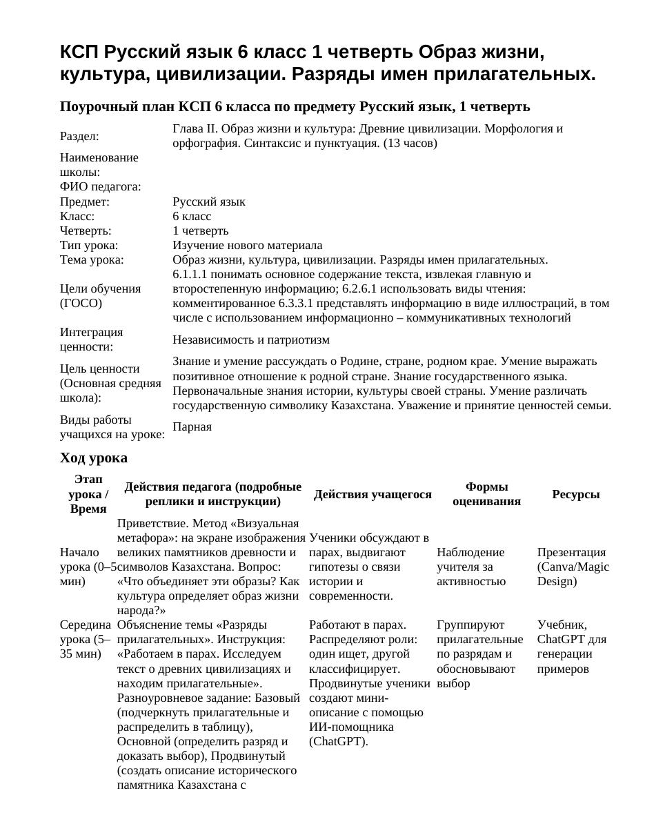 КСП Русский язык 6 класс 1 четверть Образ жизни, культура, цивилизации. Разряды имен прилагательных.