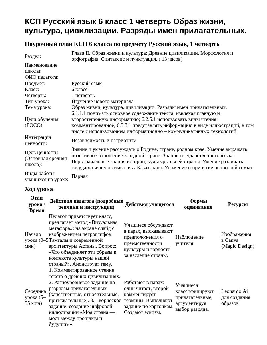 КСП Русский язык 6 класс 1 четверть Образ жизни, культура, цивилизации. Разряды имен прилагательных.
