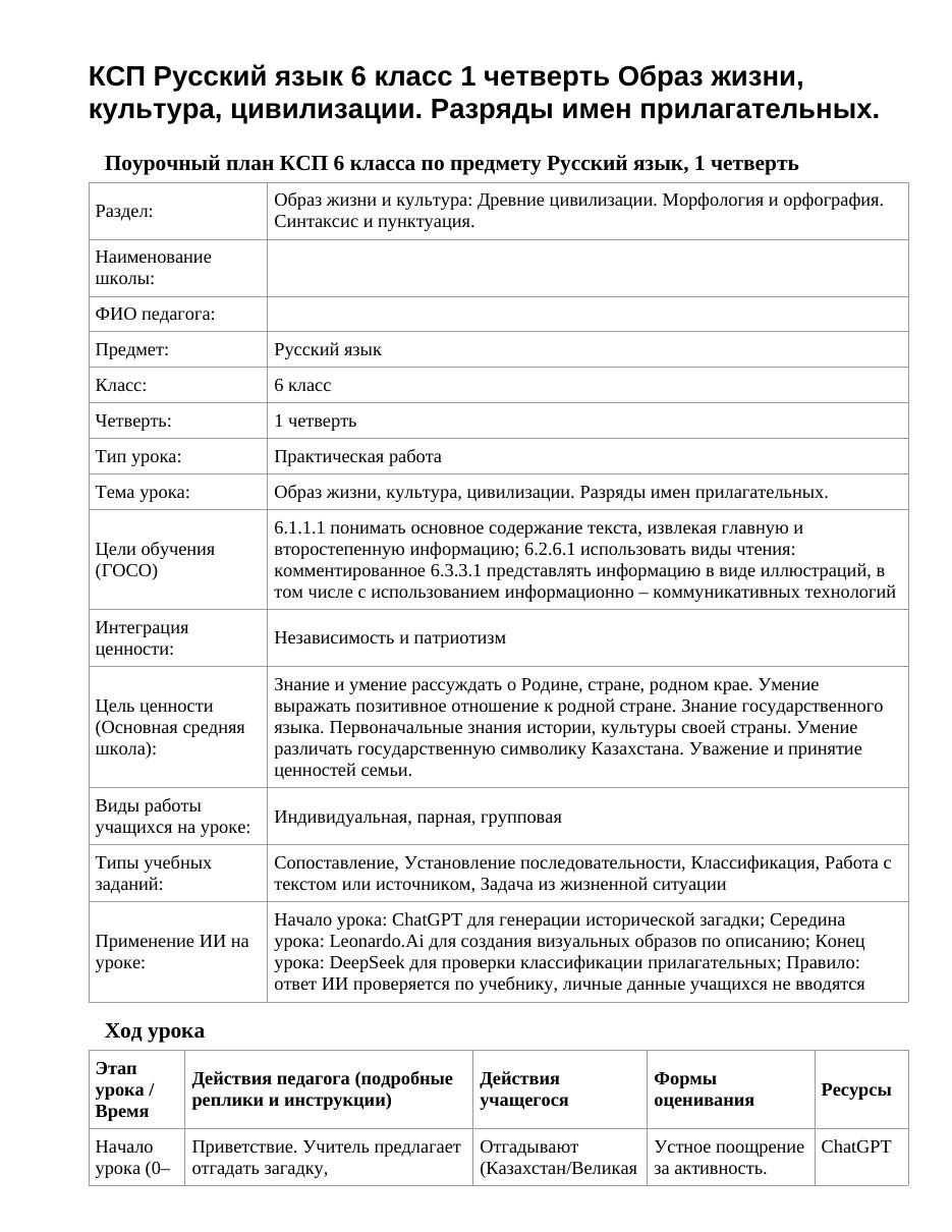 КСП Русский язык 6 класс 1 четверть Образ жизни, культура, цивилизации. Разряды имен прилагательных.