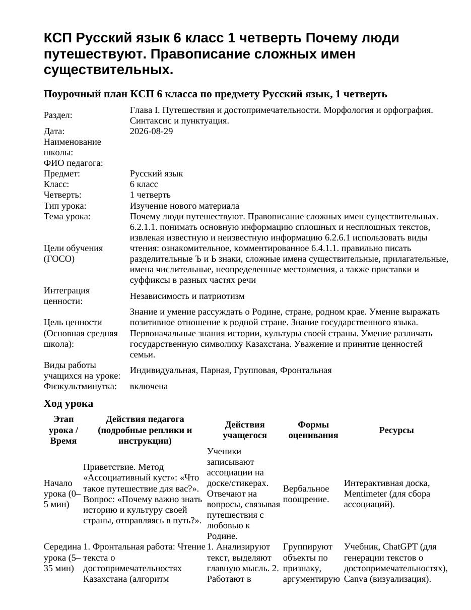 КСП Русский язык 6 класс 1 четверть Почему люди путешествуют. Правописание сложных имен существительных.