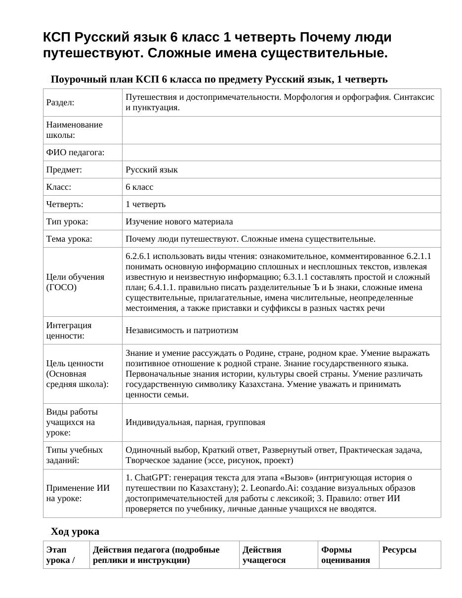 КСП Русский язык 6 класс 1 четверть Почему люди путешествуют. Сложные имена существительные.