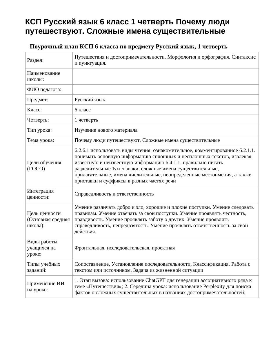 КСП Русский язык 6 класс 1 четверть Почему люди путешествуют. Сложные имена существительные