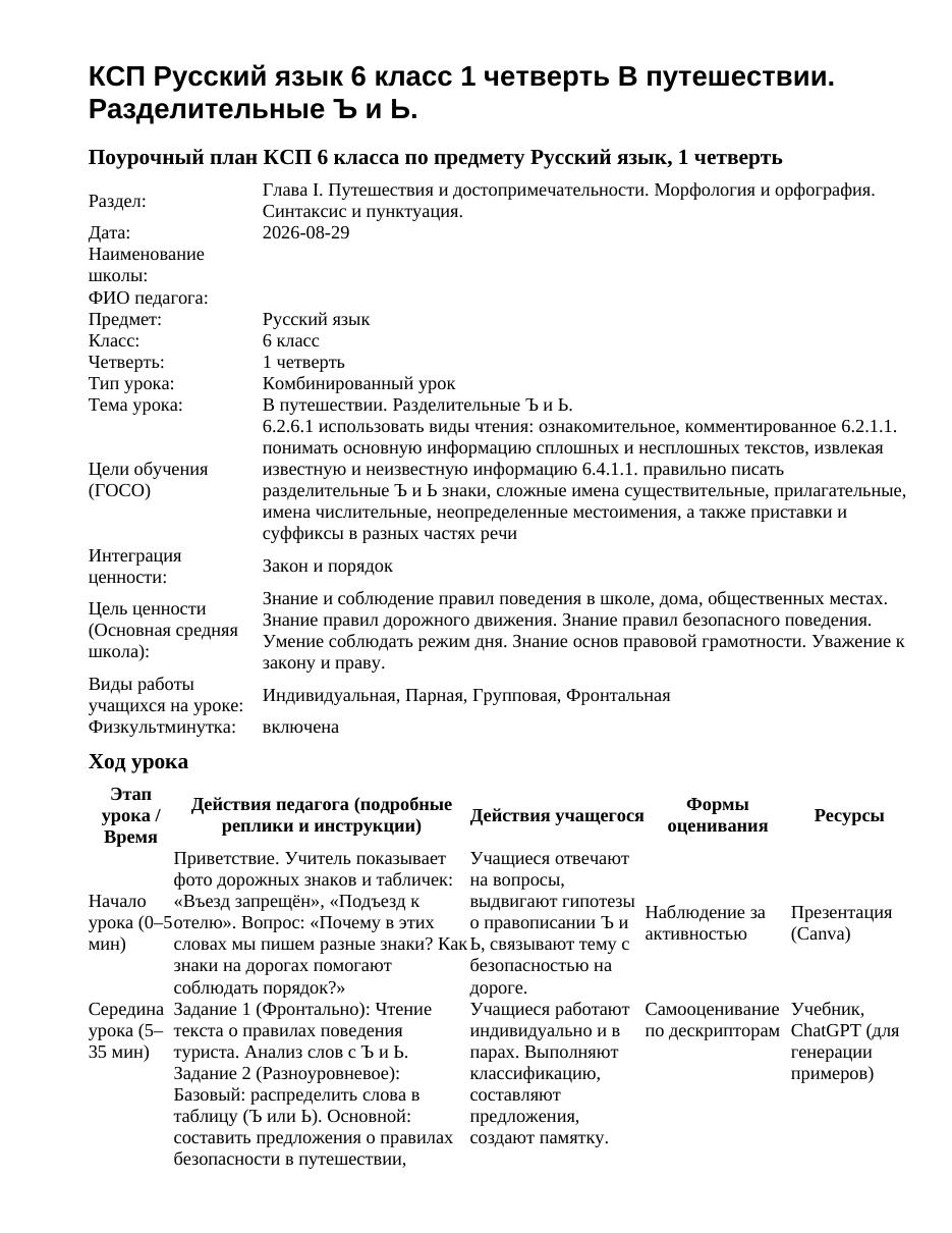 КСП Русский язык 6 класс 1 четверть В путешествии. Разделительные Ъ и Ь.