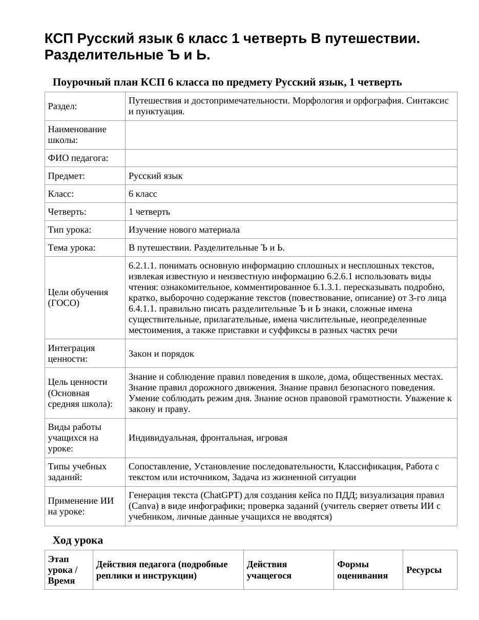 КСП Русский язык 6 класс 1 четверть В путешествии. Разделительные Ъ и Ь.