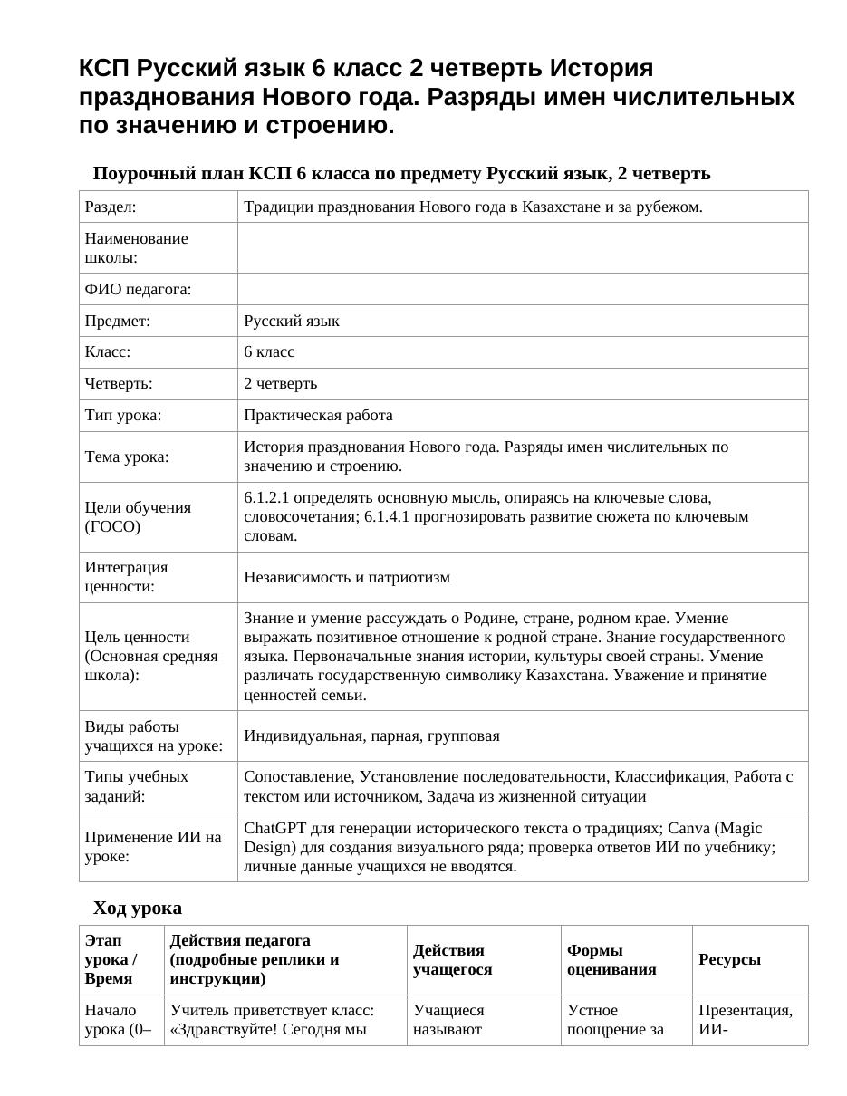 КСП Русский язык 6 класс 2 четверть История празднования Нового года. Разряды имен числительных по значению и строению.