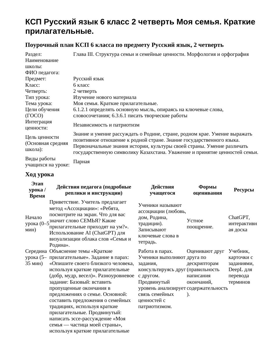 КСП Русский язык 6 класс 2 четверть Моя семья. Краткие прилагательные.