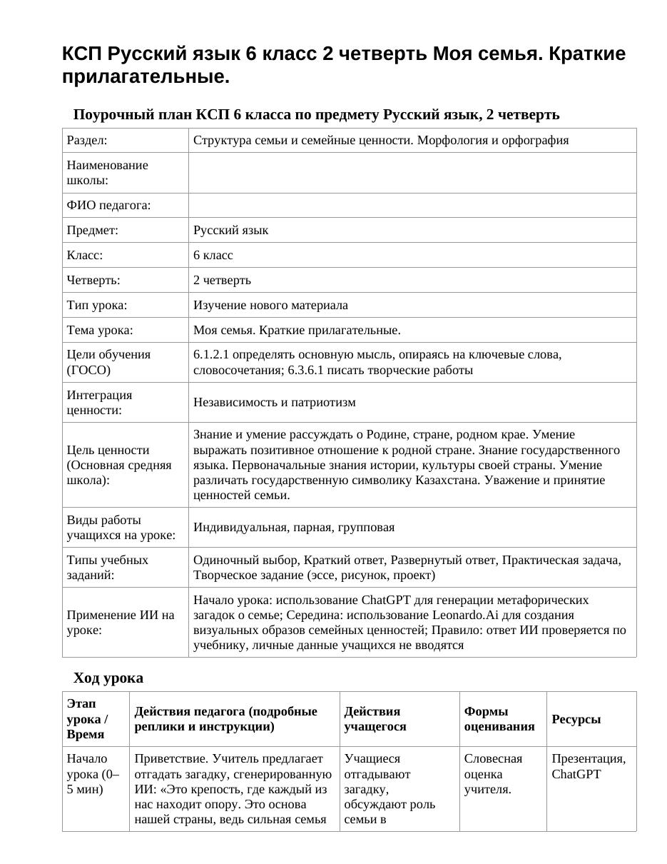 КСП Русский язык 6 класс 2 четверть Моя семья. Краткие прилагательные.