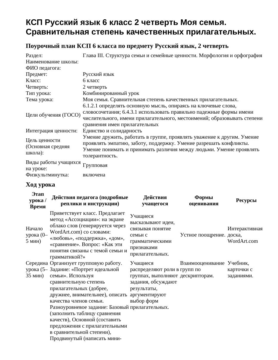 КСП Русский язык 6 класс 2 четверть Моя семья. Сравнительная степень качественных прилагательных.
