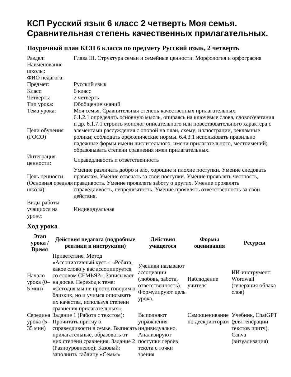 КСП Русский язык 6 класс 2 четверть Моя семья. Сравнительная степень качественных прилагательных.
