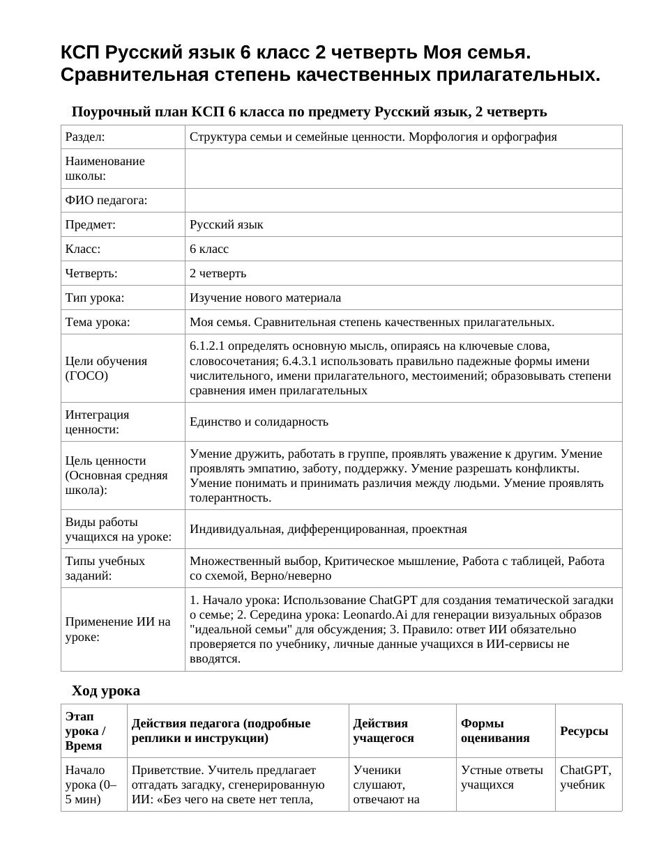 КСП Русский язык 6 класс 2 четверть Моя семья. Сравнительная степень качественных прилагательных.