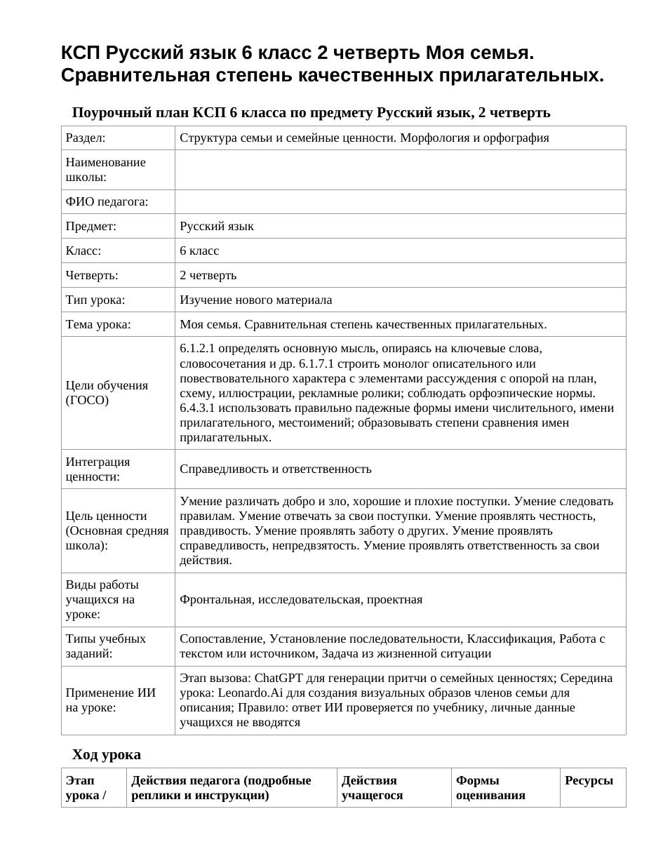 КСП Русский язык 6 класс 2 четверть Моя семья. Сравнительная степень качественных прилагательных.
