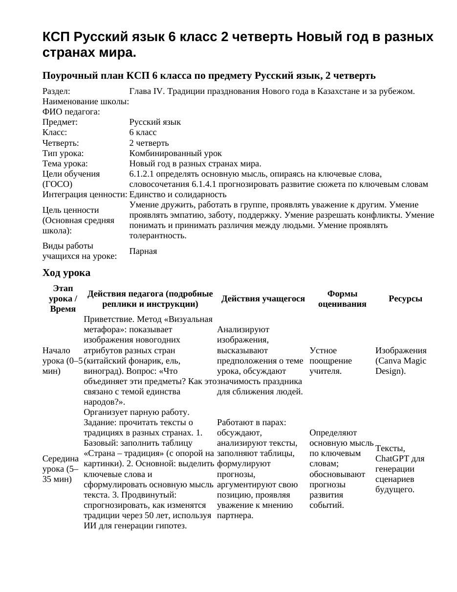 КСП Русский язык 6 класс 2 четверть Новый год в разных странах мира.