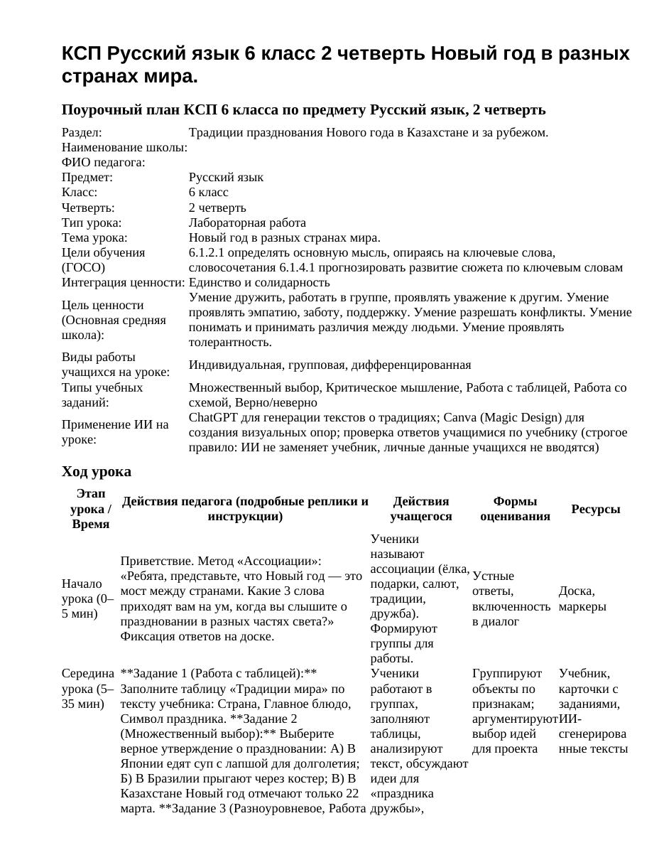 КСП Русский язык 6 класс 2 четверть Новый год в разных странах мира.
