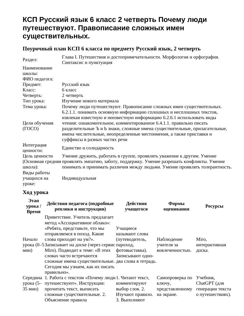 КСП Русский язык 6 класс 2 четверть Почему люди путешествуют. Правописание сложных имен существительных.