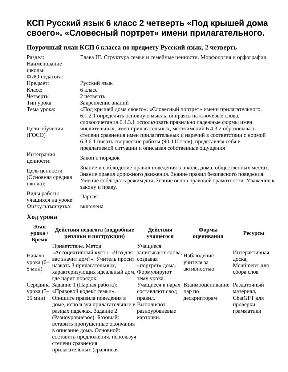 КСП Русский язык 6 класс 2 четверть «Под крышей дома своего». «Словесный портрет» имени прилагательного.