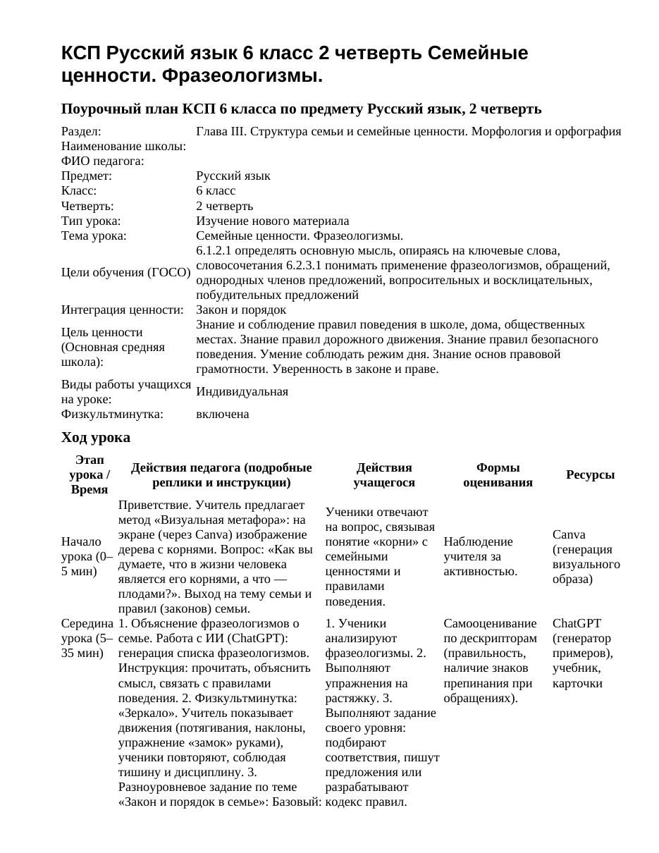 КСП Русский язык 6 класс 2 четверть Семейные ценности. Фразеологизмы.