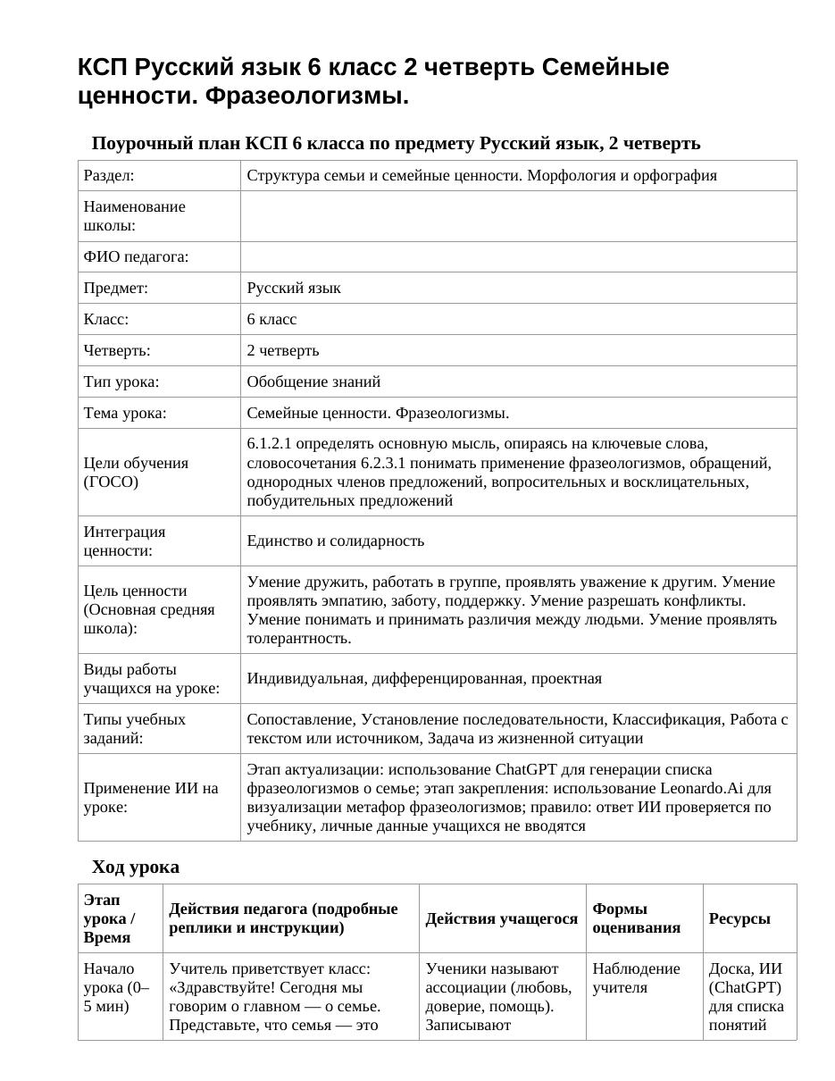 КСП Русский язык 6 класс 2 четверть Семейные ценности. Фразеологизмы.