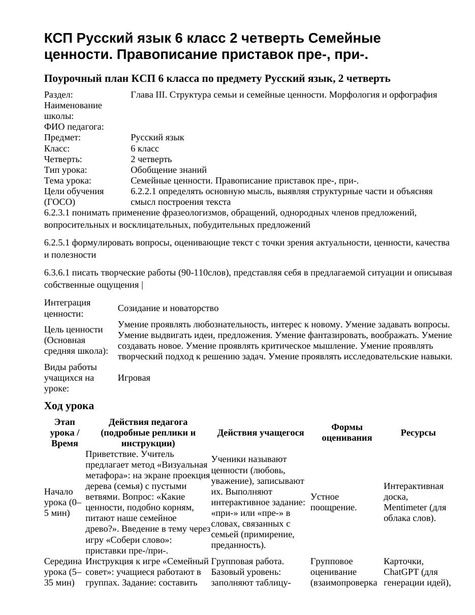 КСП Русский язык 6 класс 2 четверть Семейные ценности. Правописание приставок пре-, при-.