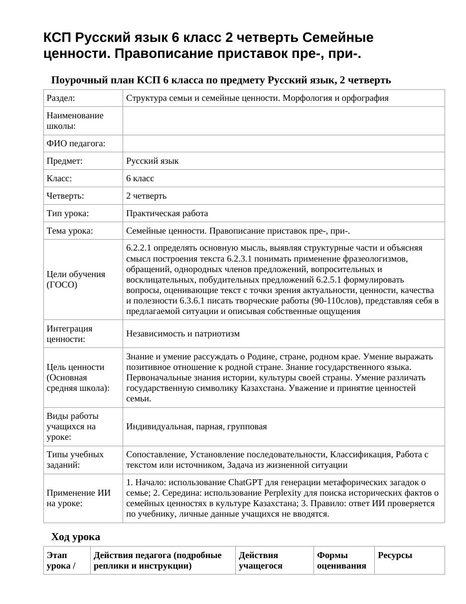 КСП Русский язык 6 класс 2 четверть Семейные ценности. Правописание приставок пре-, при-.