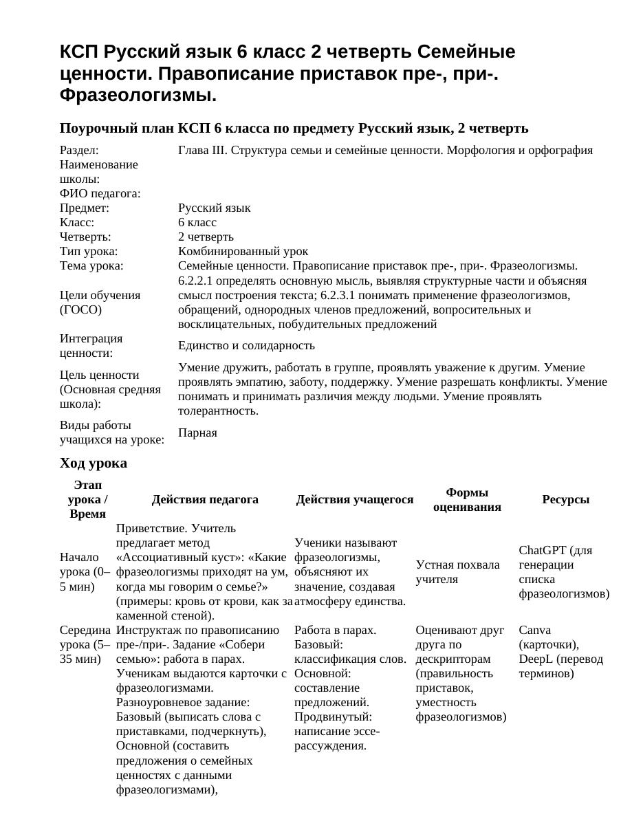 КСП Русский язык 6 класс 2 четверть Семейные ценности. Правописание приставок пре-, при-. Фразеологизмы.