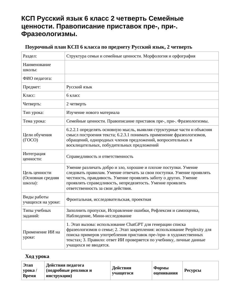 КСП Русский язык 6 класс 2 четверть Семейные ценности. Правописание приставок пре-, при-. Фразеологизмы.
