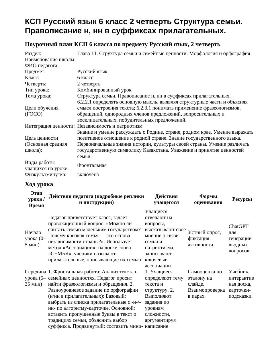 КСП Русский язык 6 класс 2 четверть Структура семьи. Правописание н, нн в суффиксах прилагательных.