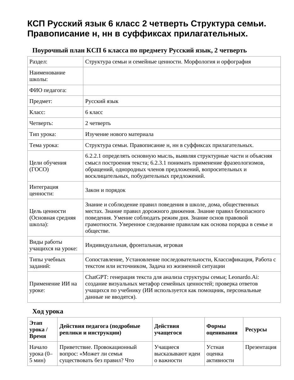 КСП Русский язык 6 класс 2 четверть Структура семьи. Правописание н, нн в суффиксах прилагательных.