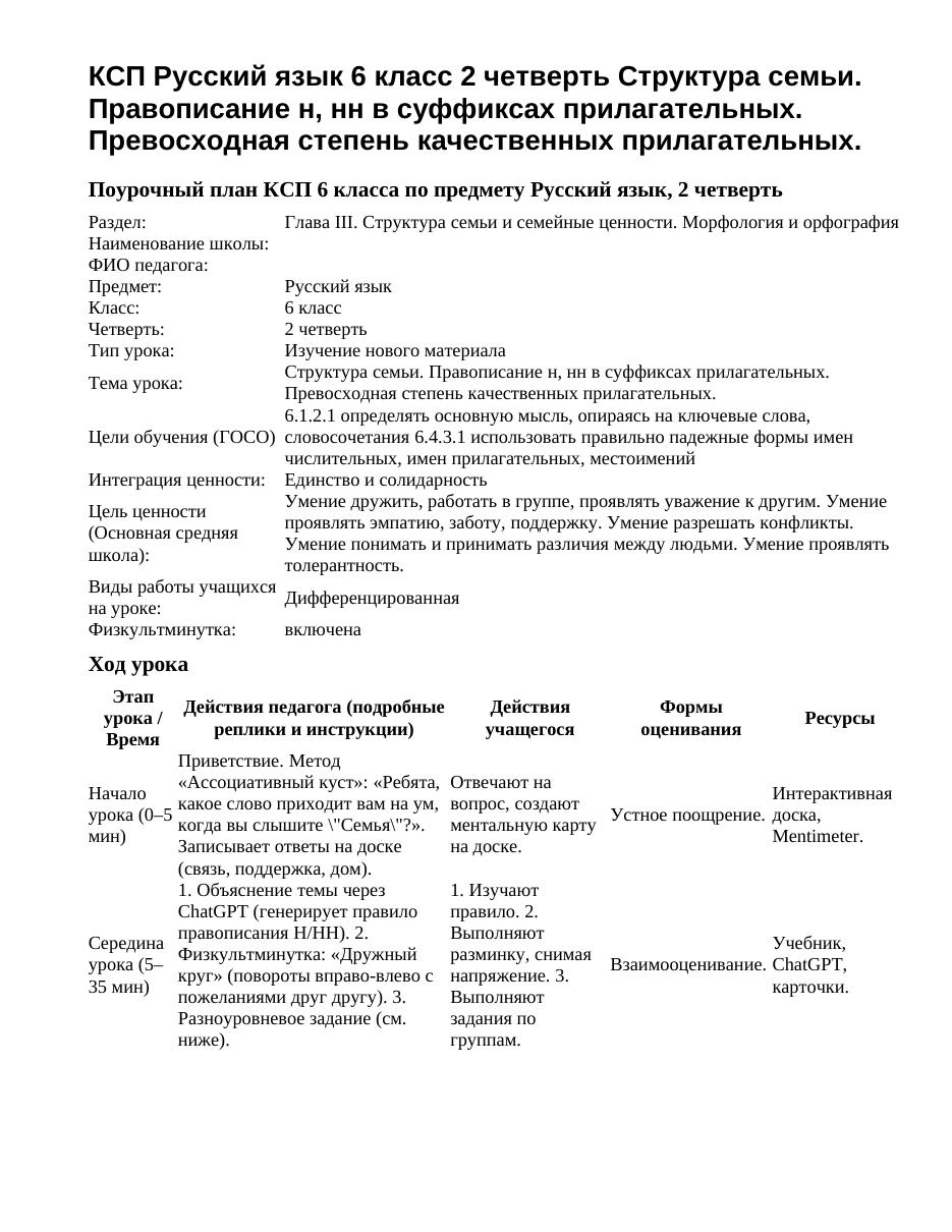 КСП Русский язык 6 класс 2 четверть Структура семьи. Правописание н, нн в суффиксах прилагательных. Превосходная степень качественных прилагательных.
