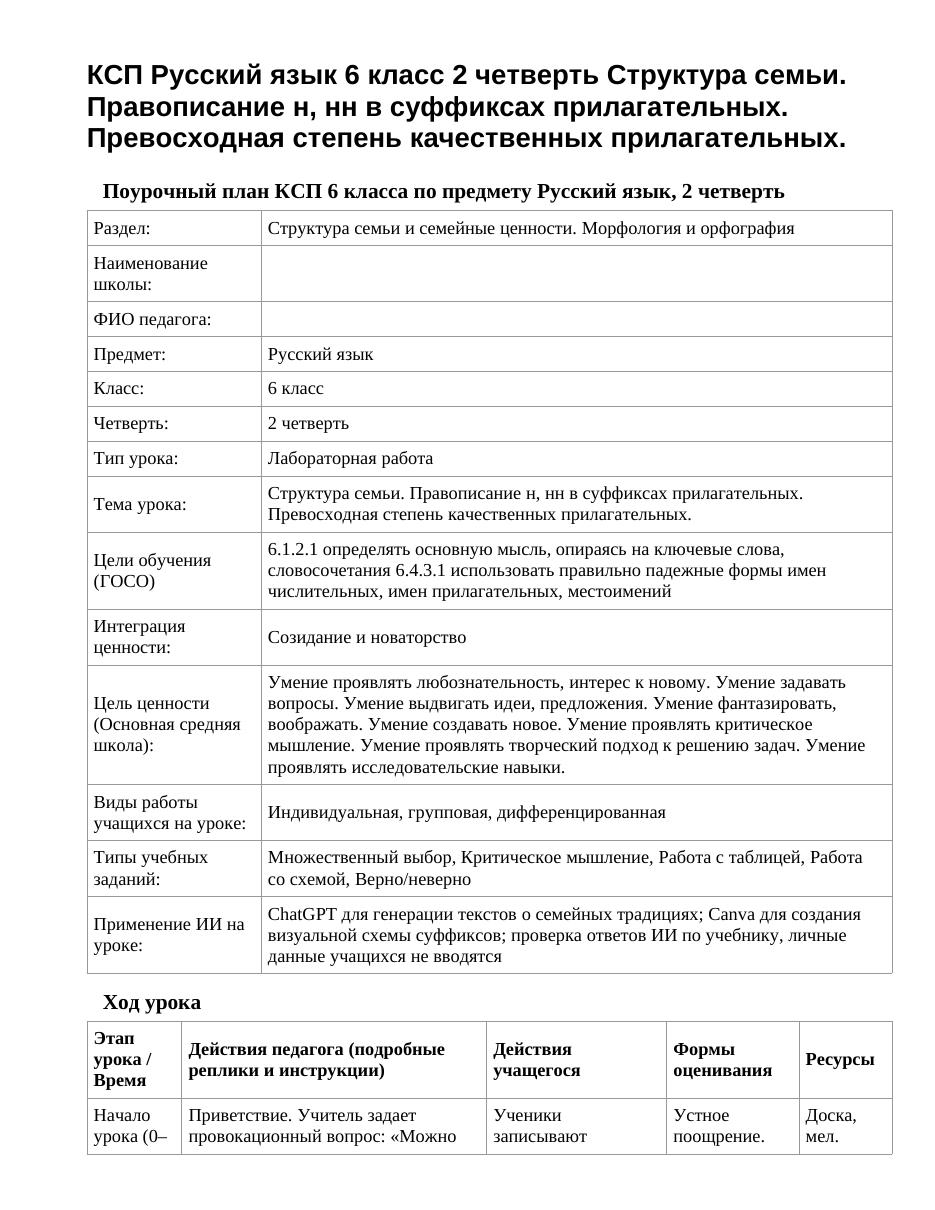 КСП Русский язык 6 класс 2 четверть Структура семьи. Правописание н, нн в суффиксах прилагательных. Превосходная степень качественных прилагательных.